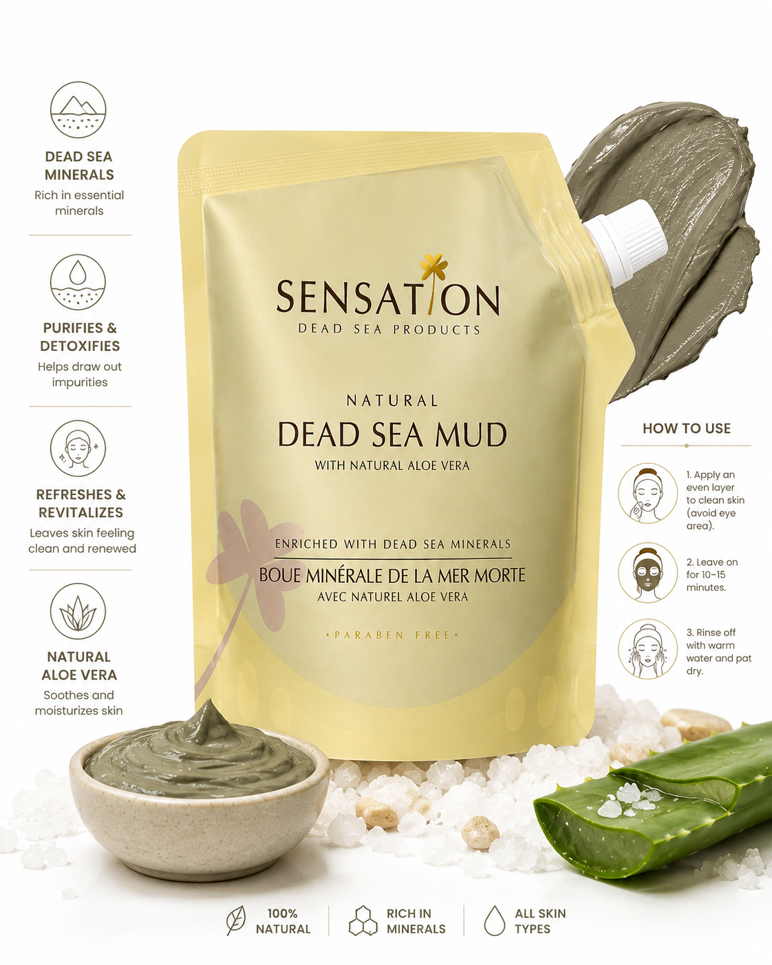 Sensation Natural Dead Sea Mud Mask – 250g