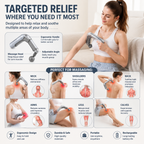 Foldable Deep Tissue Massage Hammer
