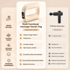 Two-in-One Fascia Ring Fat-Shaking Machine